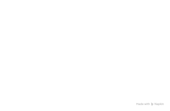 Optimizing IPTV Buffer Settings